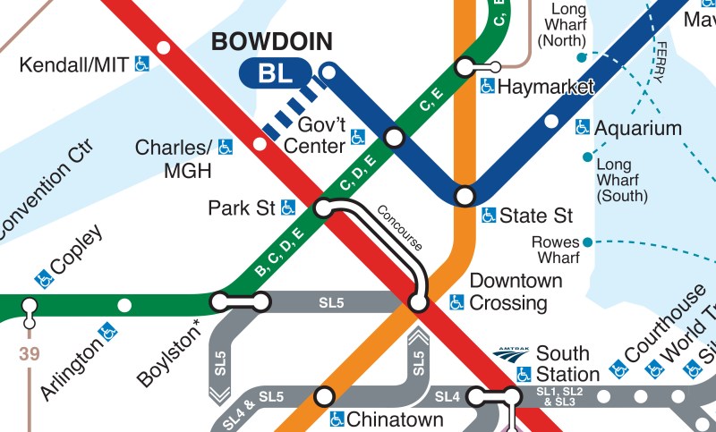 The proposed Red/Blue connection would extend the downtown terminus of the Blue Line a few blocks westward to link with the Red Line, and a major transit destination, at Charles/MGH.