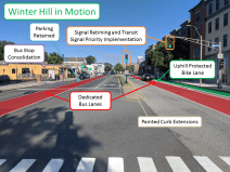 A sketch of the bus and bike lane improvements that the City of Somerville implemented on Broadway this summer. Courtesy of the City of Somerville.
