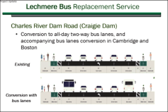 To facilitate bus shuttles during a year-long closure of the Green Line between Lechmere and North Station, MassDOT is proposing to convert two lanes of Charles River Dam Road near the Boston Museum of Science to bus-only lanes. Image courtesy of MassDOT.