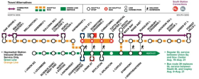 Es complicado: el mapa official de desvíos de la MBTA. Cortesía de la MBTA.