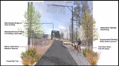 A rendering of the proposed Mass. Central Rail Trail bridge over the MBTA Fitchburg Line. The project proposes to highlight abandoned rail infrastructure, including the "tell-tale" that was intended to warn train crews about overhead obstructions ahead. Courtesy of Mass. DCR.